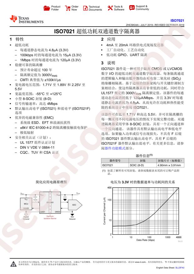 ISO7021FDR