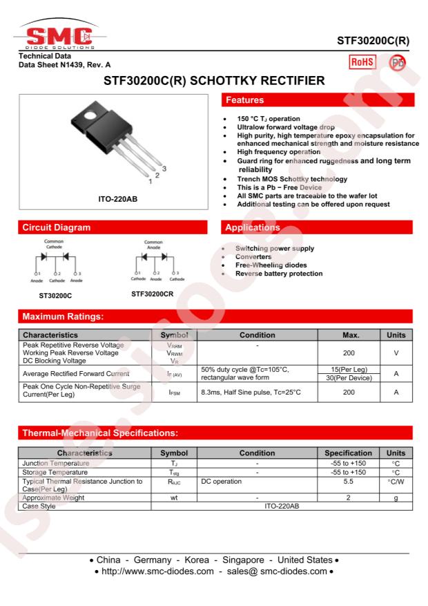 STF30200C