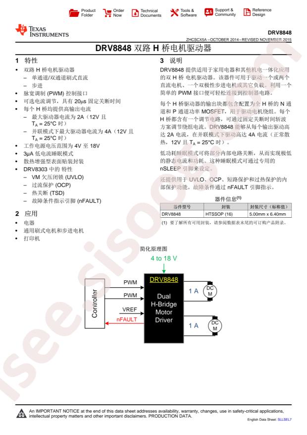 DRV8848PWP