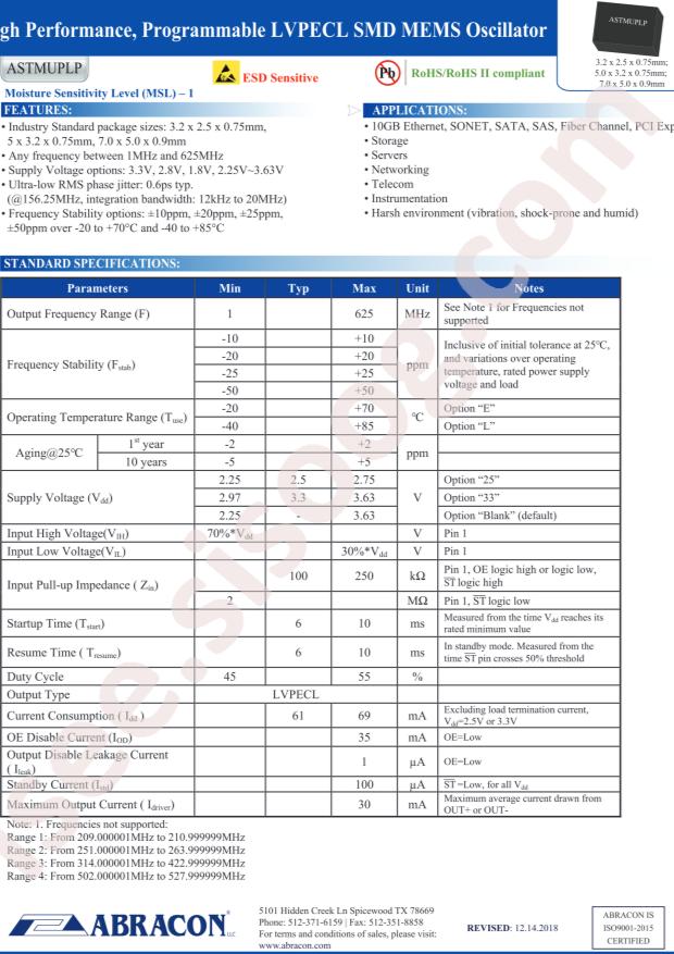 ASTMUPLPE-156.250MHZ-LJ-E-T