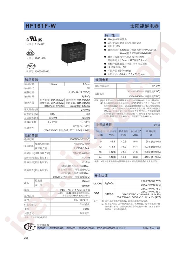 HF161F-W/12-HT