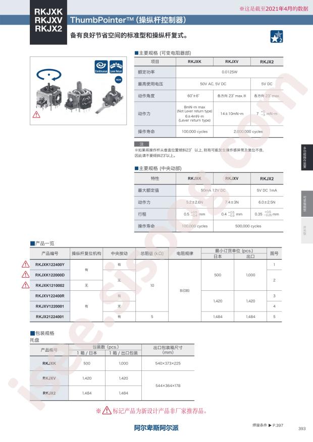 RKJX21224001