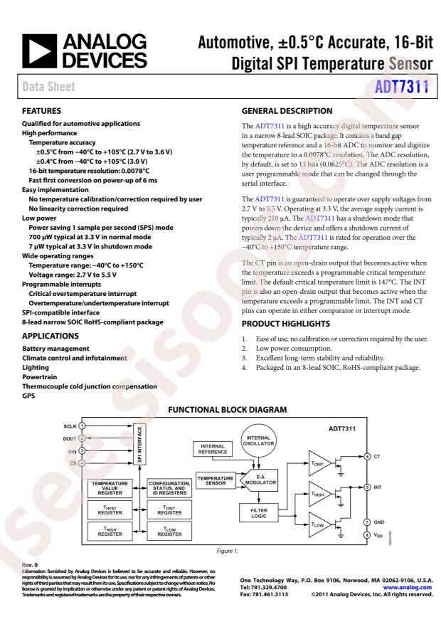 ADT7311WTRZ-RL7
