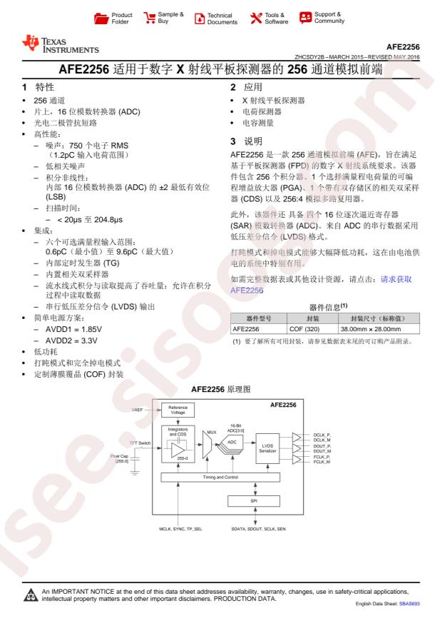 AFE2256TDU
