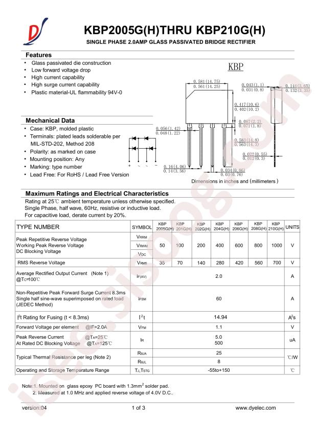 KBP206GH
