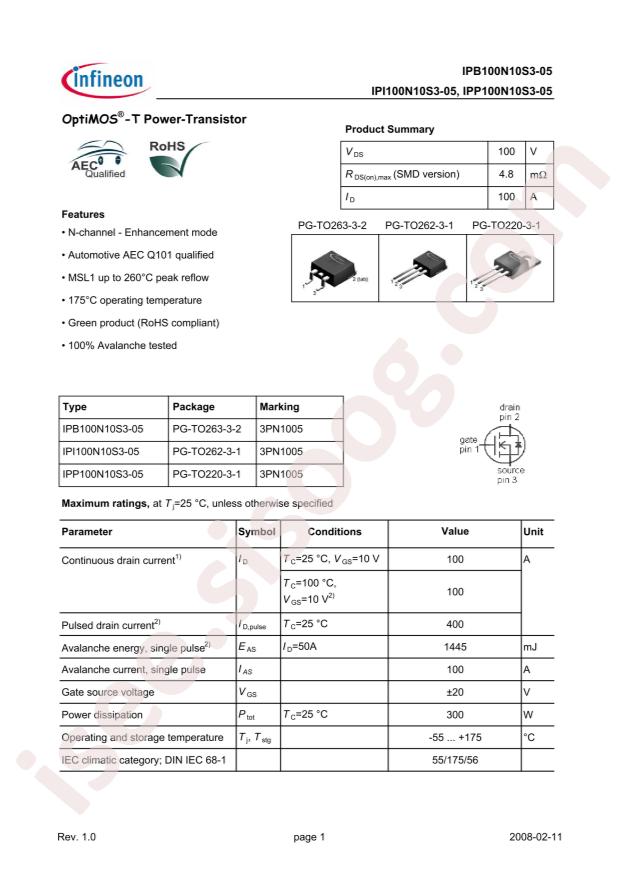 IPP100N10S3-05
