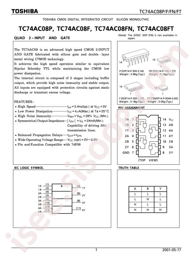 TC74AC08FT