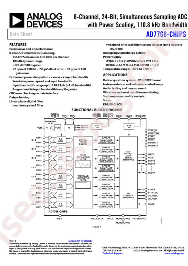 AD7768BSTZ-RL7