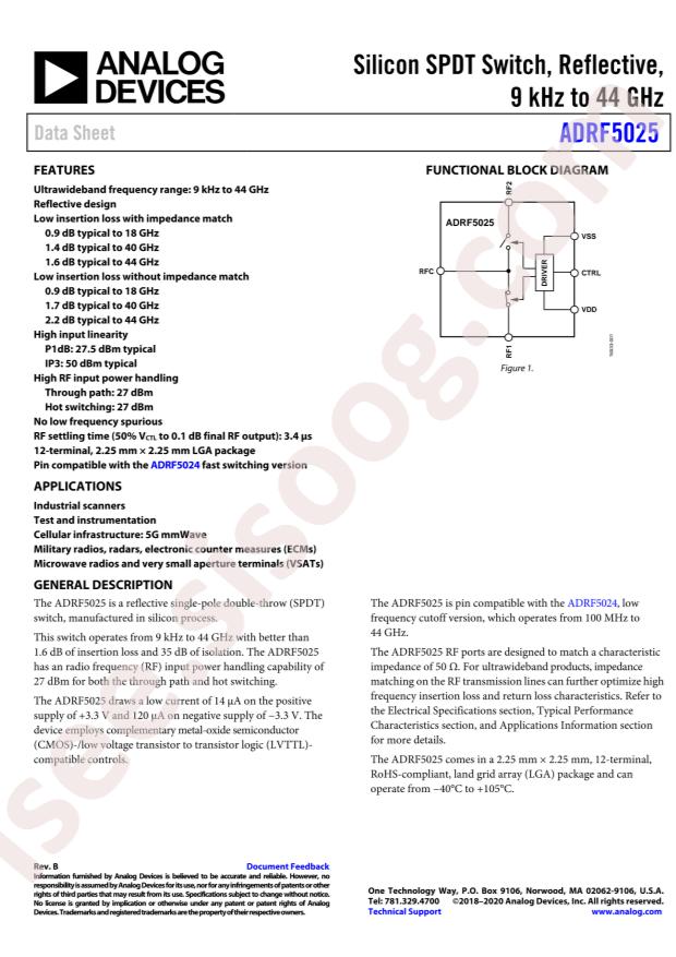ADRF5025BCCZN