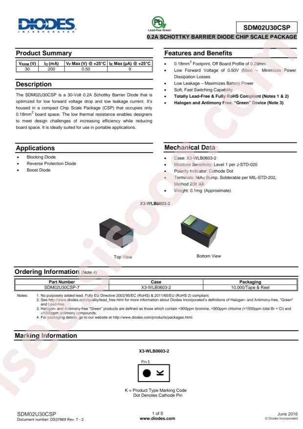 SDM02U30CSP-7