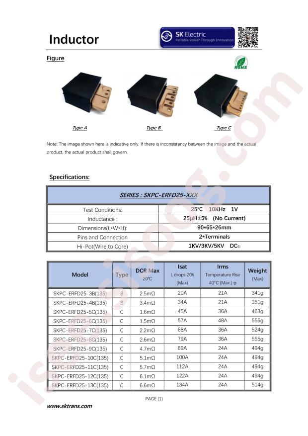 SKPC-ERFD25-6C(135)
