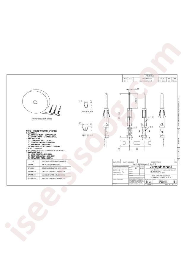 SP20M1F