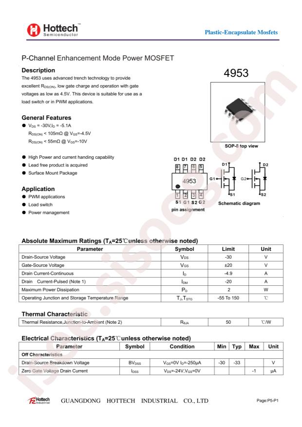 APM4953