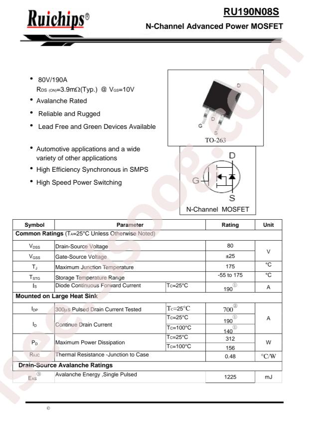 RU190N08S