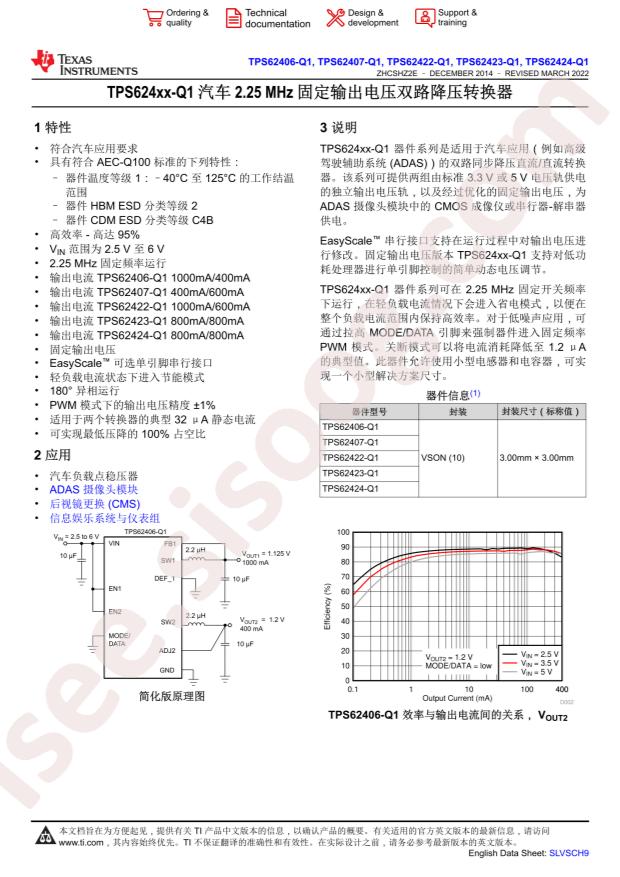TPS62424QDRCRQ1