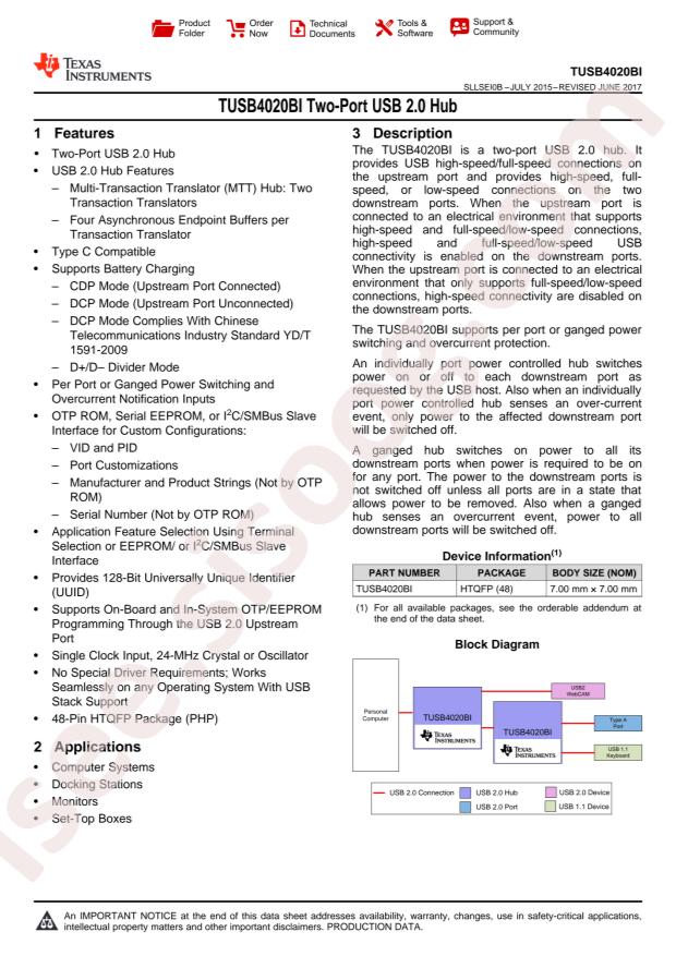 TUSB4020BIPHP