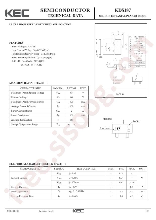 KDS187-RTK/P