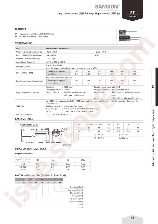 ERT107M2GL30RR