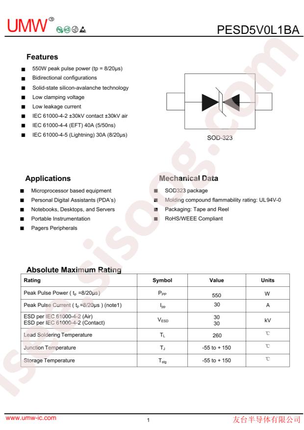 PESD5V0L1BA