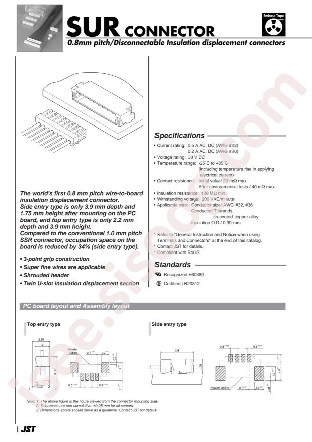 SM03B-SURS-TF(LF)(SN)