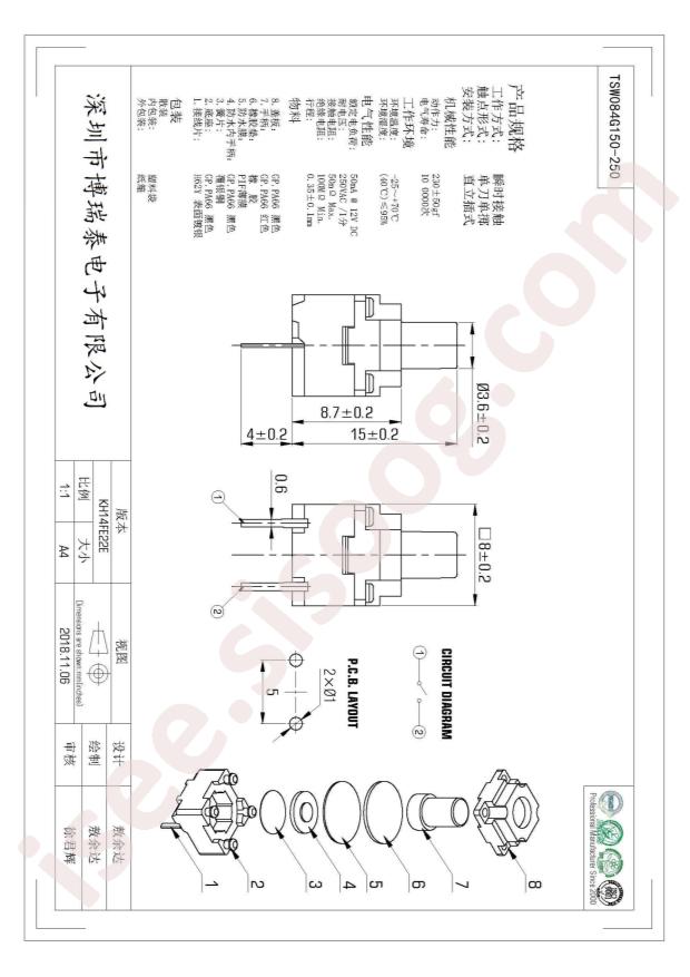 TSW084G150-250