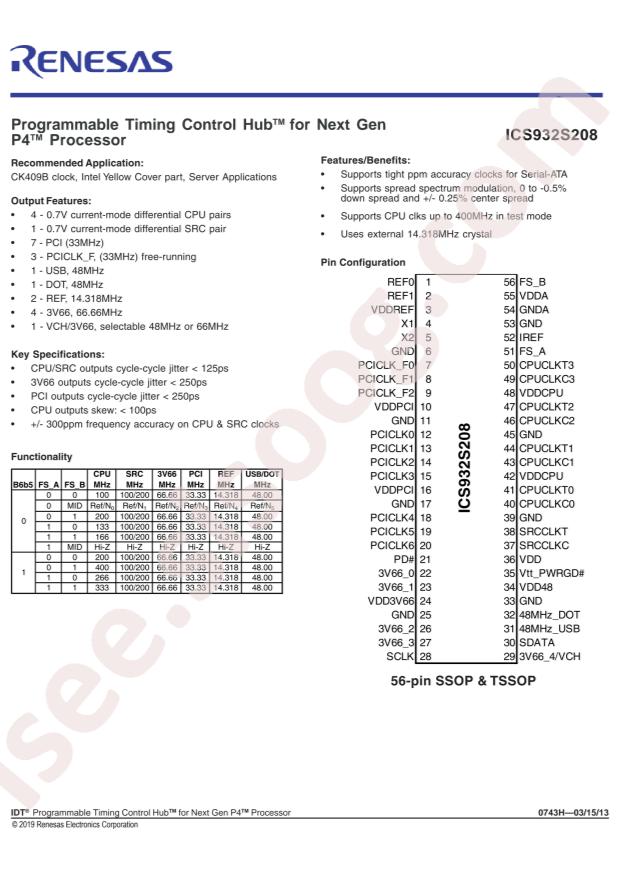 932S208DGLFT