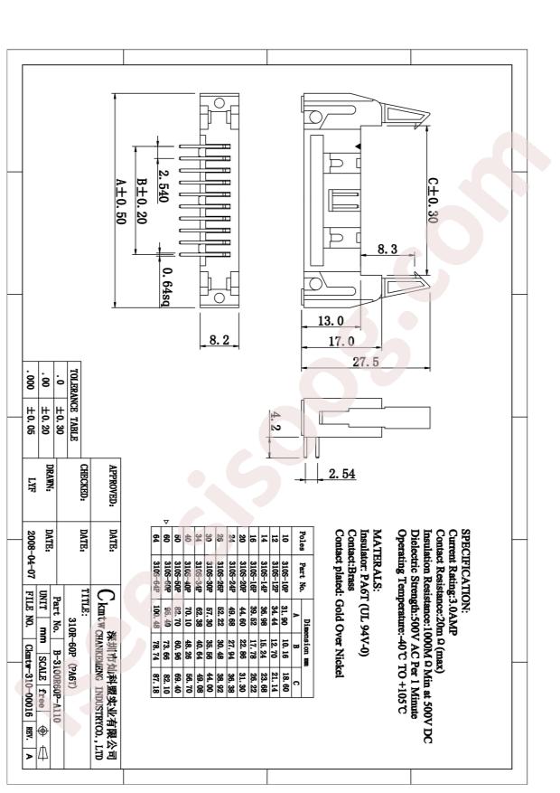 B-3100R60P-A110