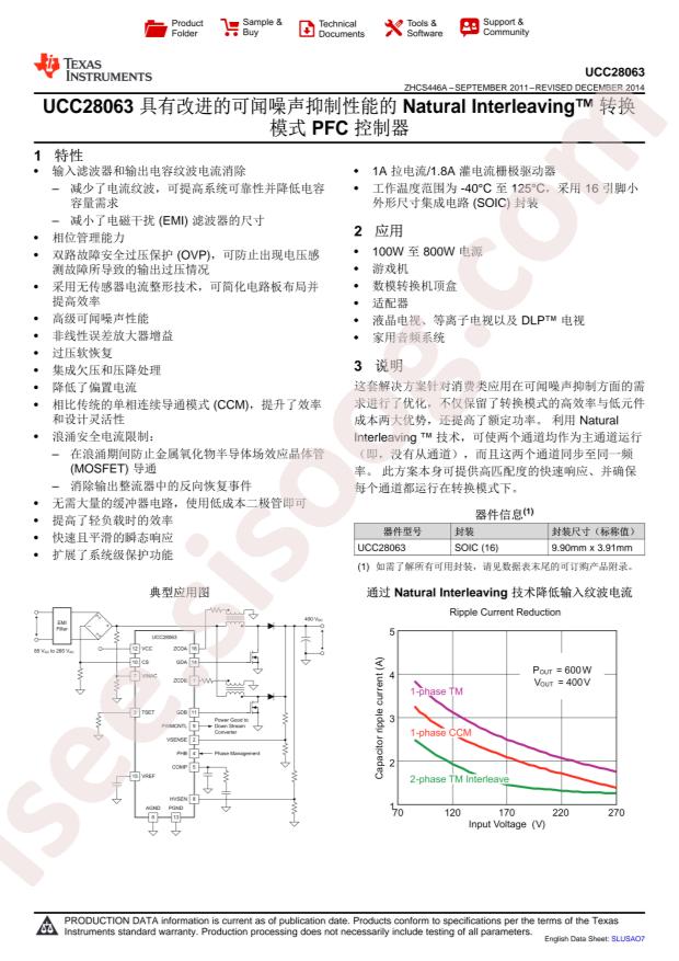 UCC28063DR