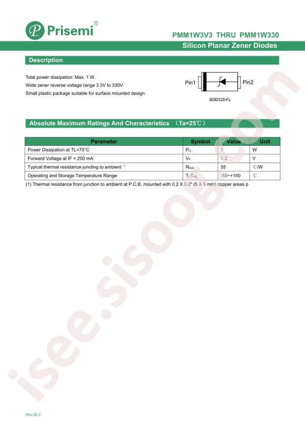 PMM1W5V6