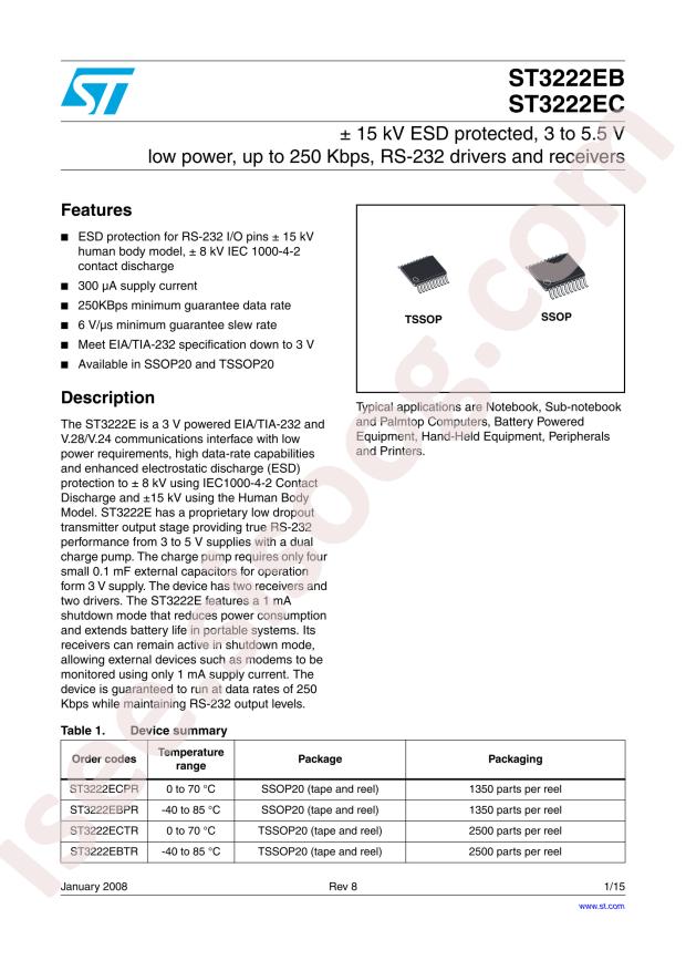 ST3222EBTR