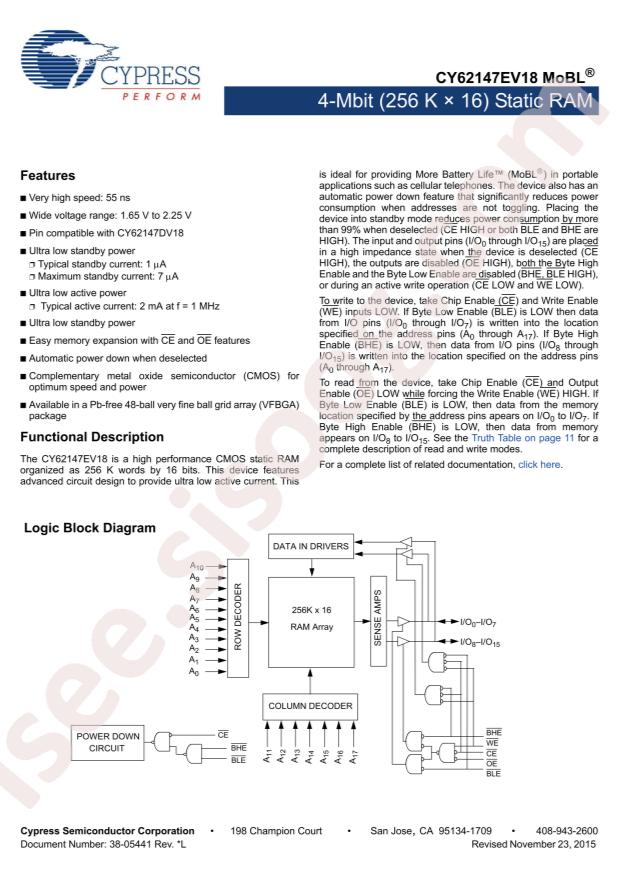 CY62147EV18LL-55BVXI