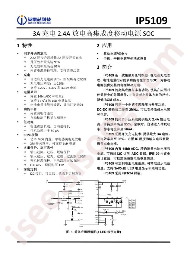 IP5109