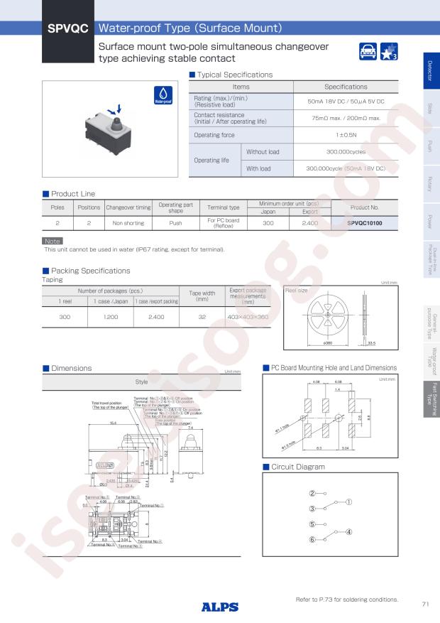 SPVQC10201