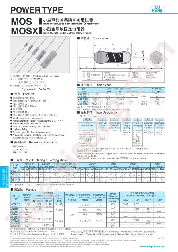 MOS3CT521A101J