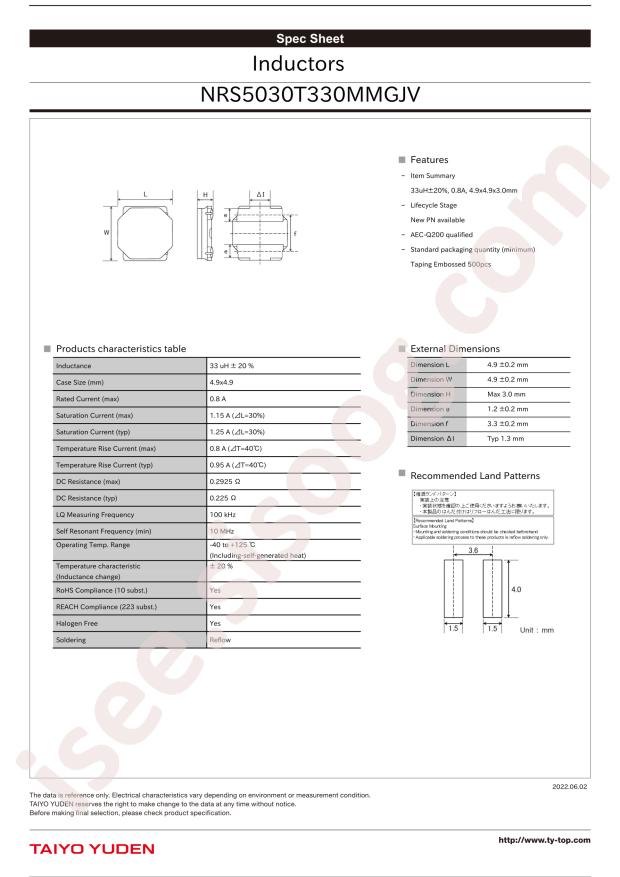 NRS5030T330MMGJV