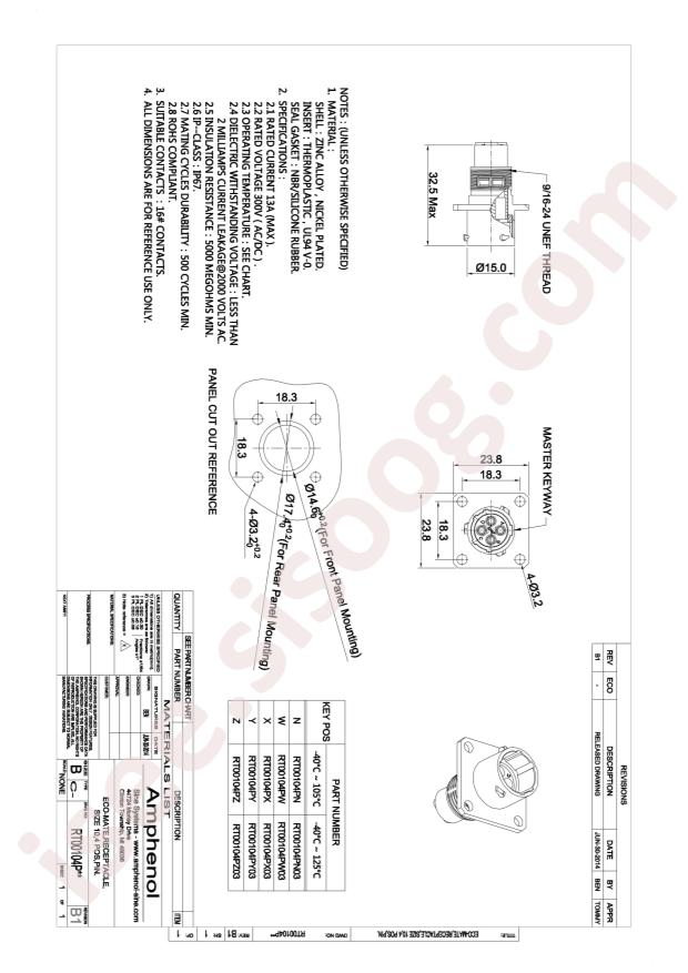 RT00104PN03
