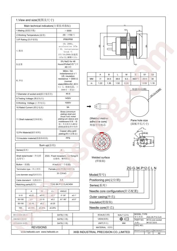 ZGG.3K.P12.CLN