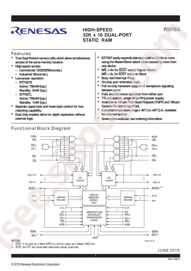 7027L25G