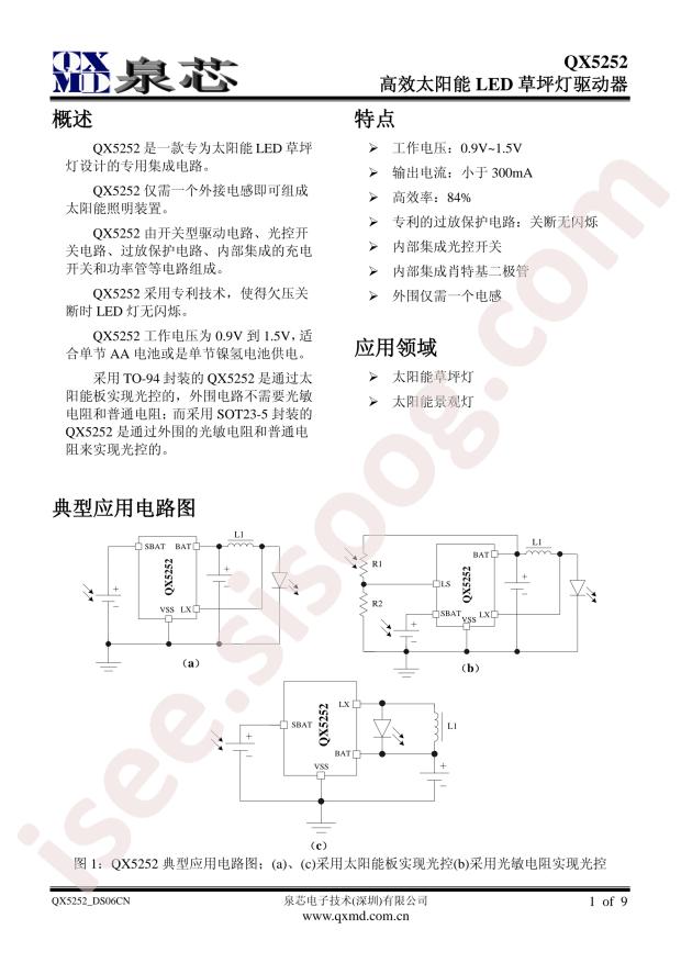 QX5252F