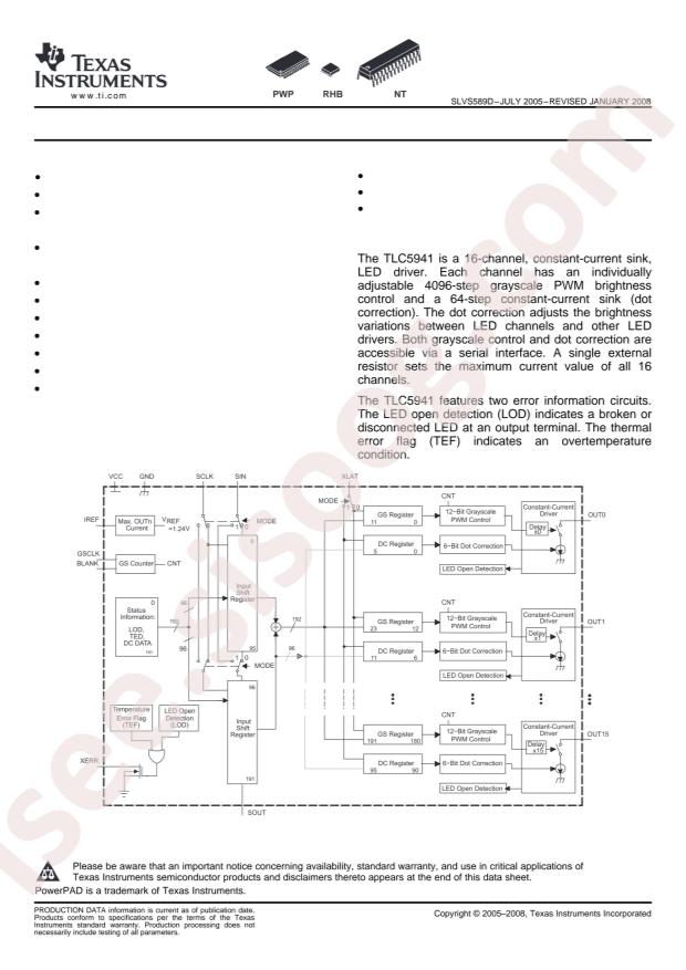 TLC5941RHBR