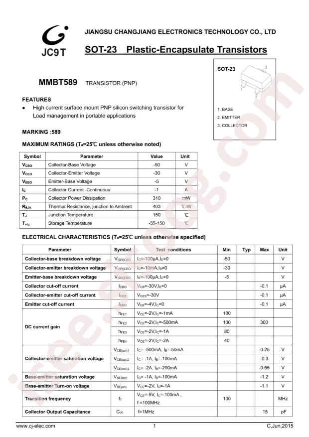 MMBT589