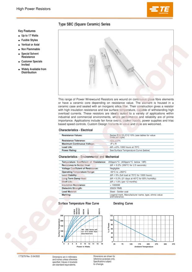 SBCHE112R2K