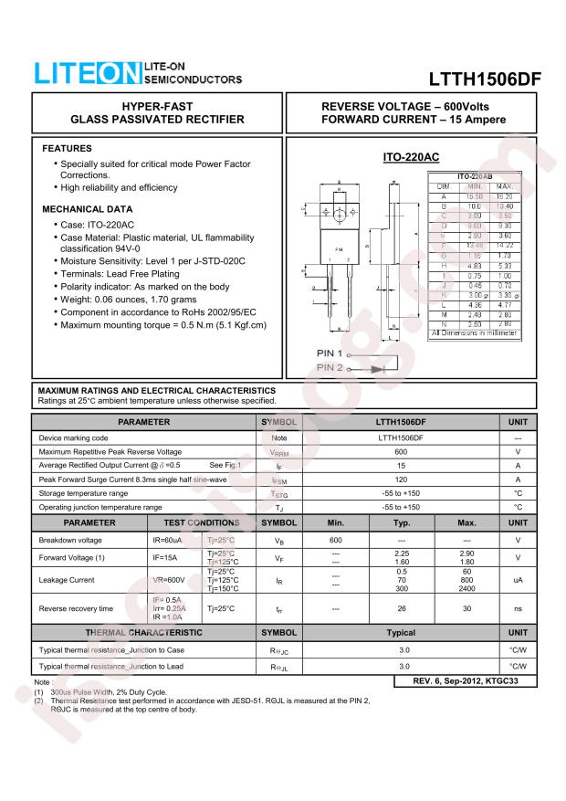 LTTH1506DF