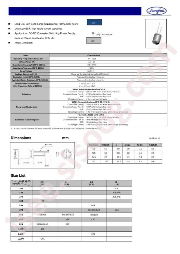 PCR0JCS471MF08LL25WP