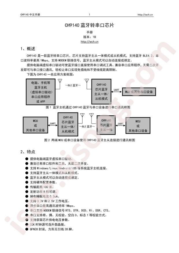 CH9140