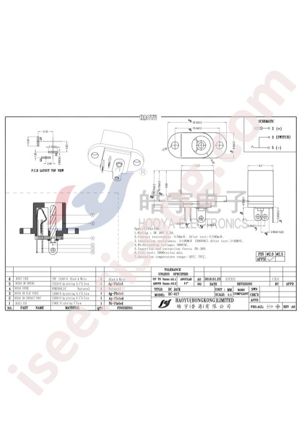 DC-017Φ 2.5-PU