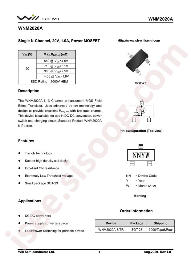 WNM2020A-3/TR
