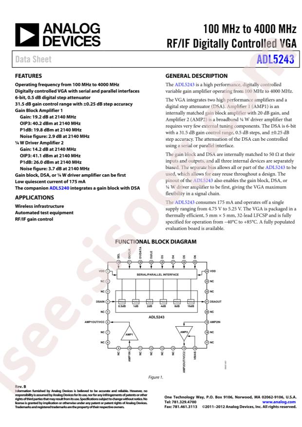 ADL5243ACPZ-R7