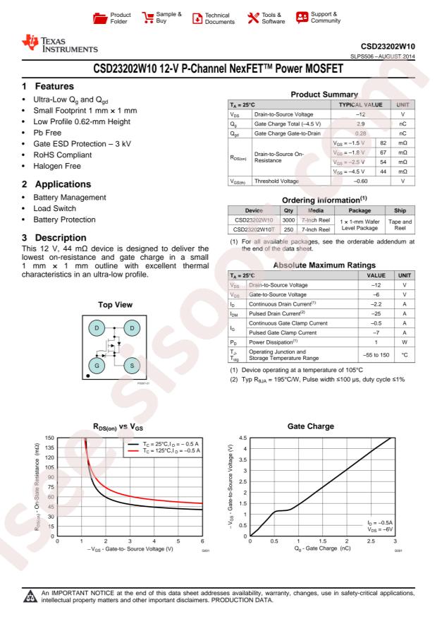 CSD23202W10