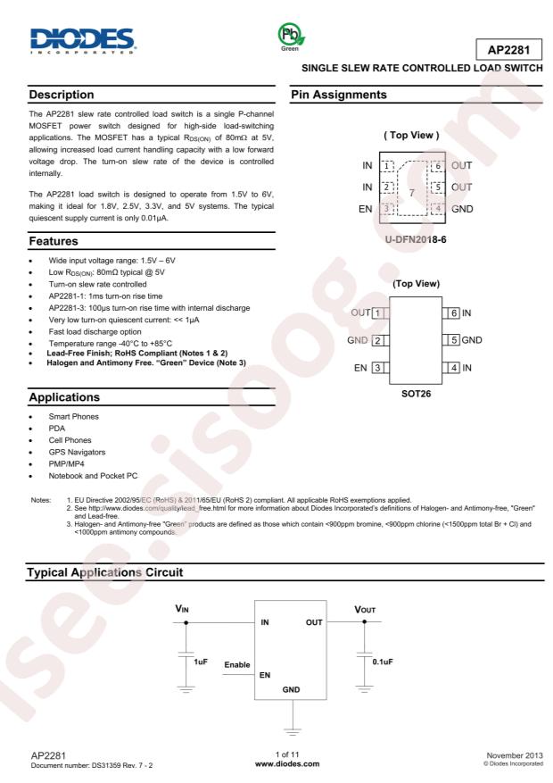 AP2281-3FMG-7